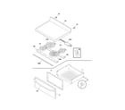 Kenmore 79095043505 top/drawer diagram