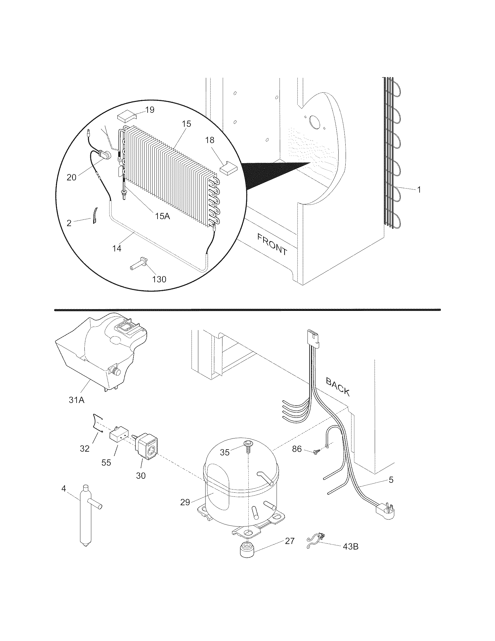 System