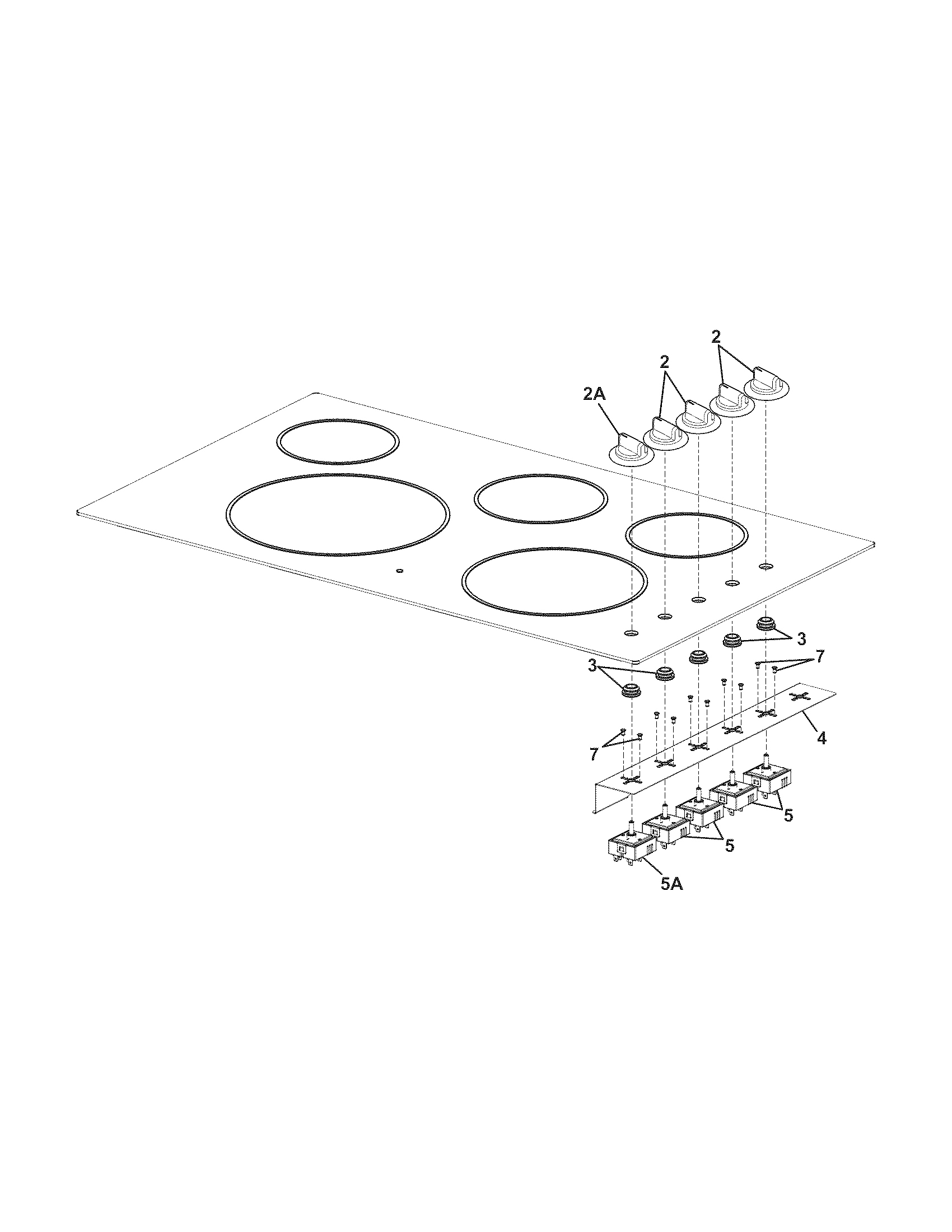 Controls