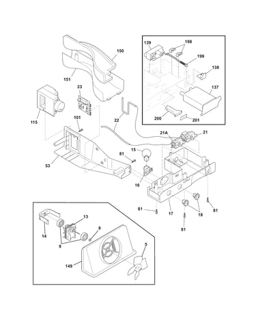 Controls
