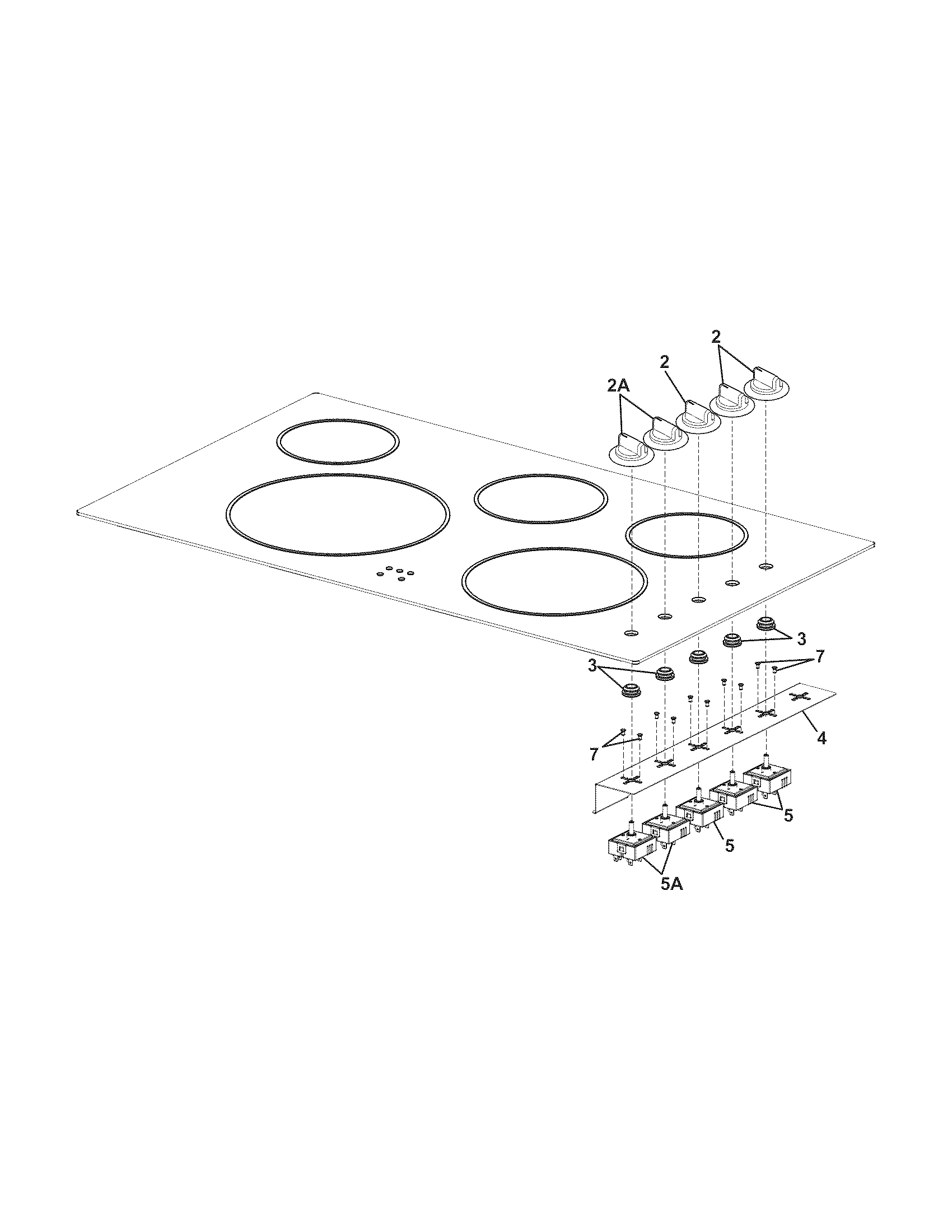 Controls