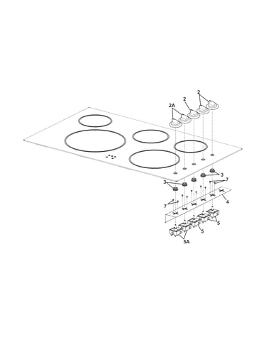 Controls