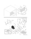 System
