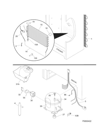 System
