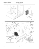 System