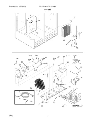 System
