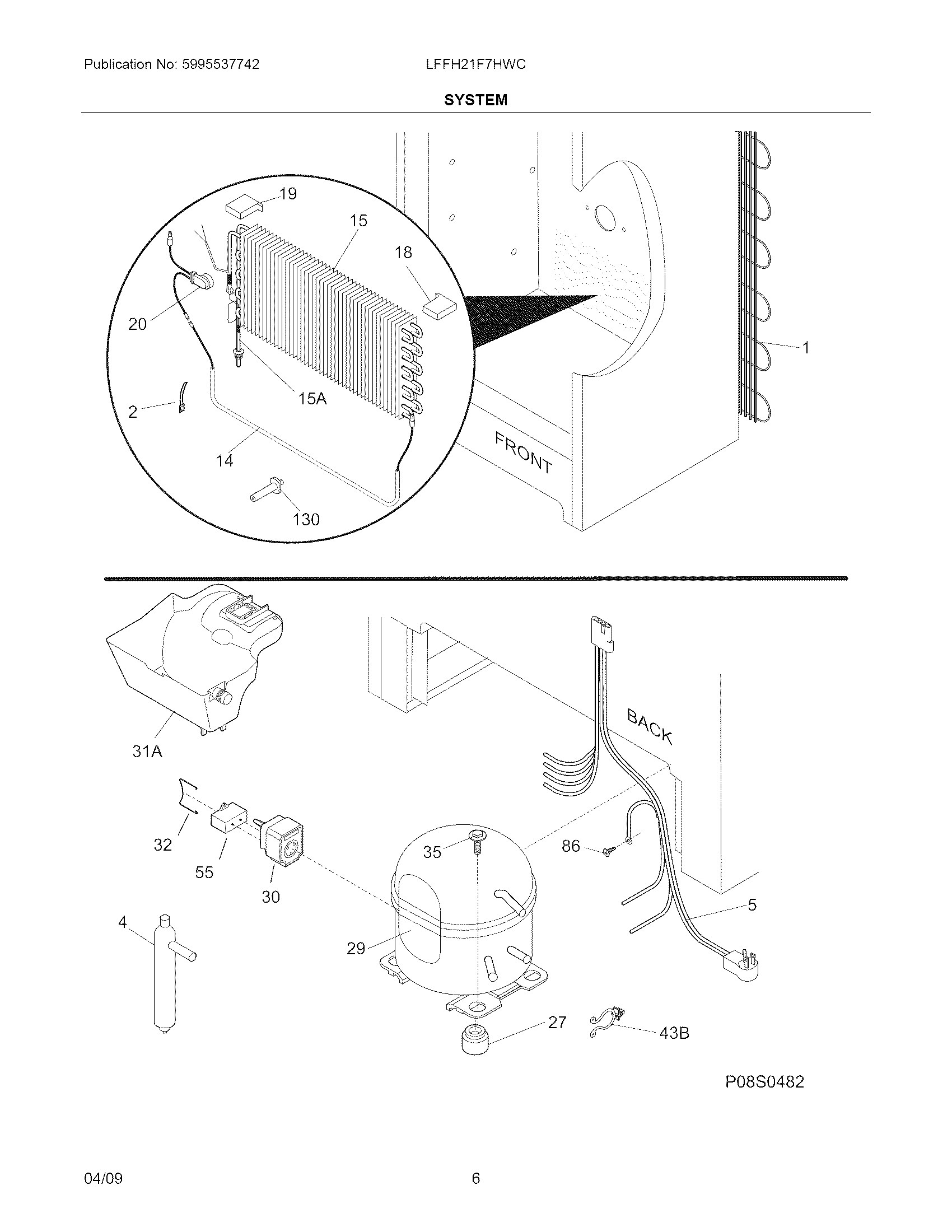 System