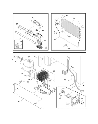 System
