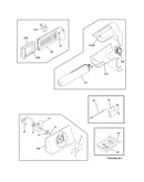 Controls