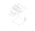 Frigidaire FRE5714KW0 controls/top panel diagram