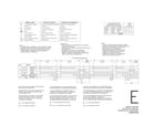 Frigidaire CFRE5714KW0 wiring diagram diagram