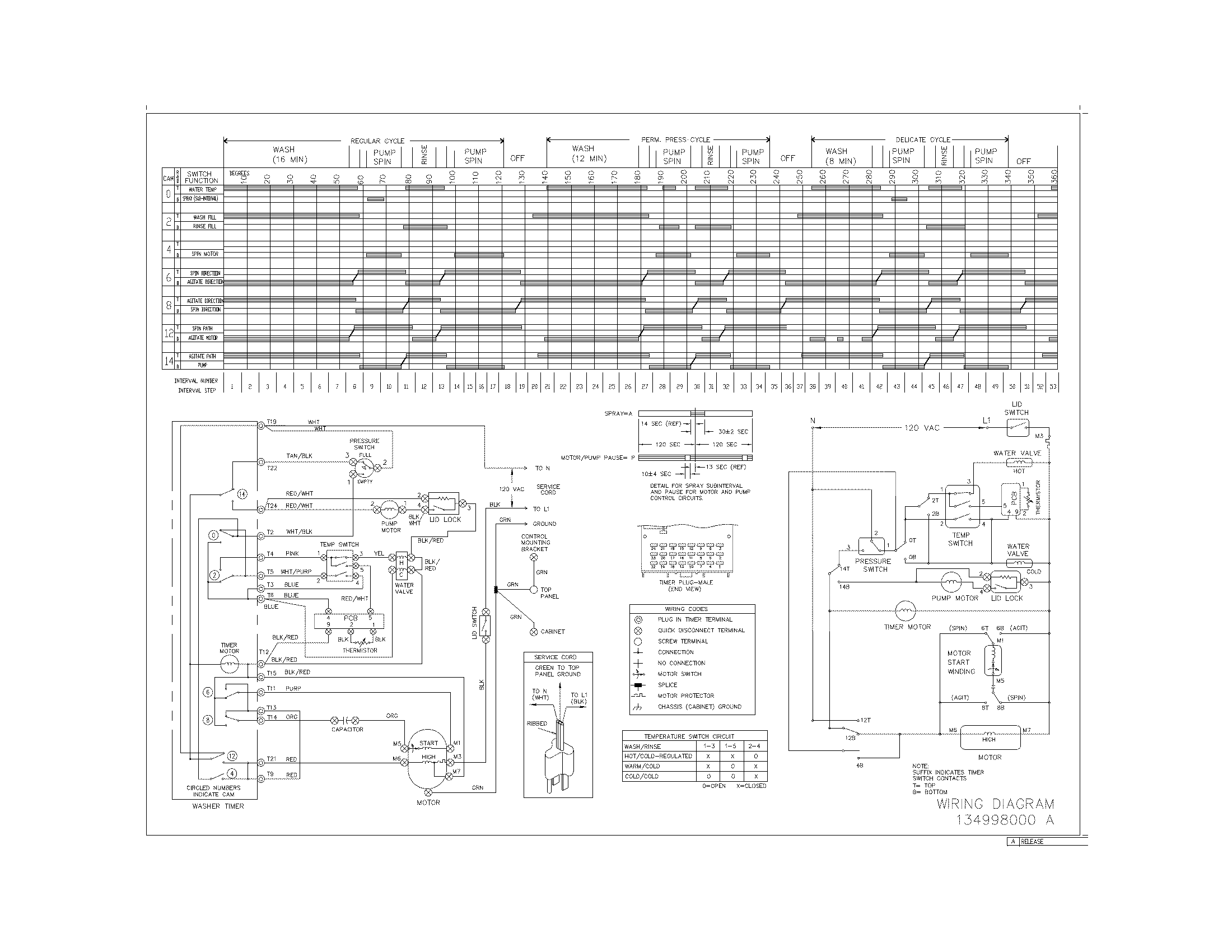 WIRING DIAGRAM