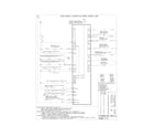 Frigidaire CPDS3085KF1 wiring diagram diagram