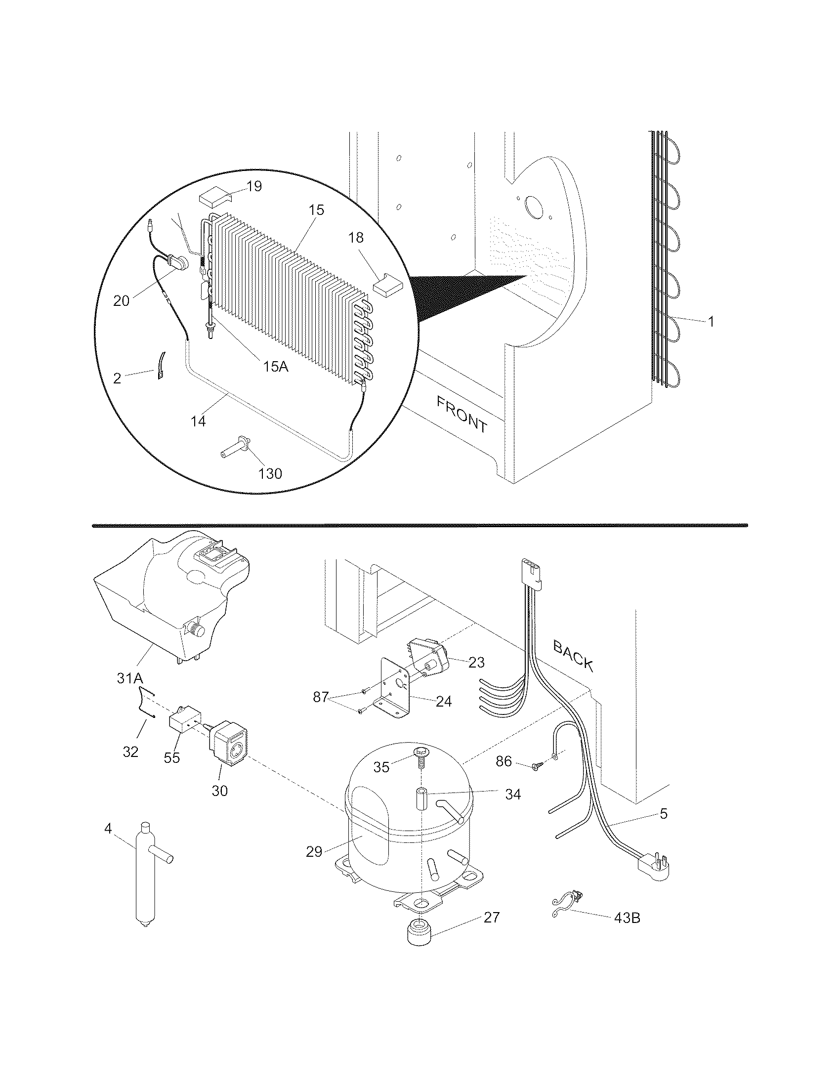 System
