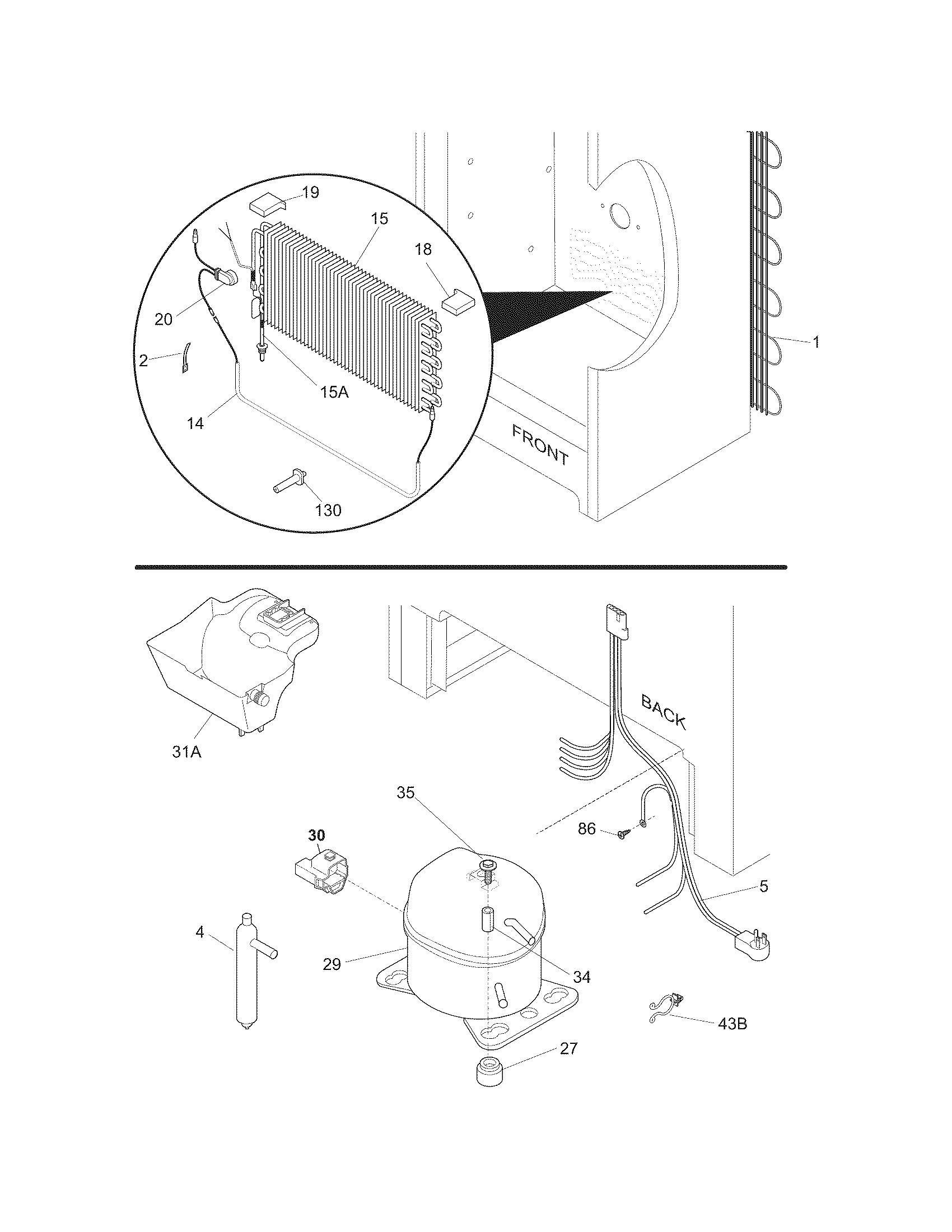 System