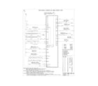 Frigidaire CGES3065KW1 wiring diagram diagram