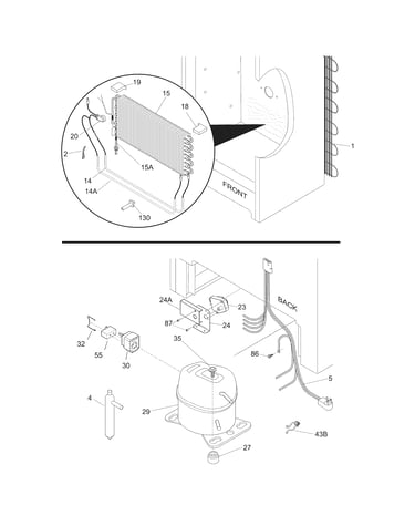 System