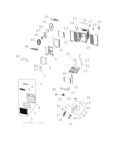 Recommended spare parts