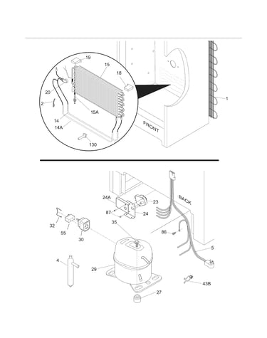 System