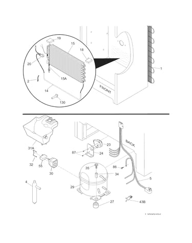 System