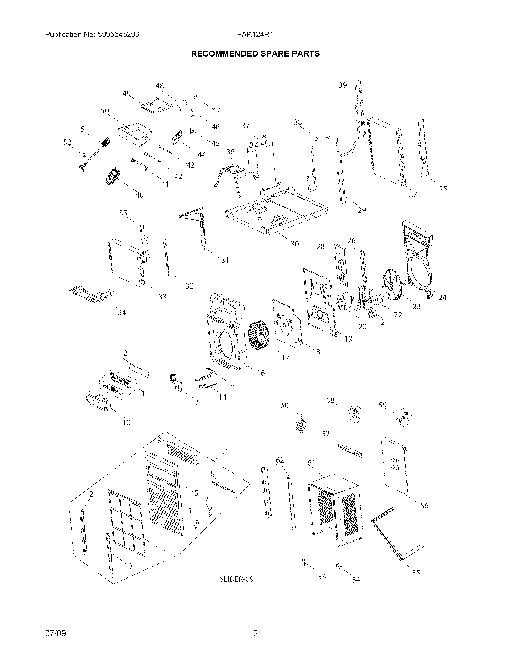 Recommended spare parts