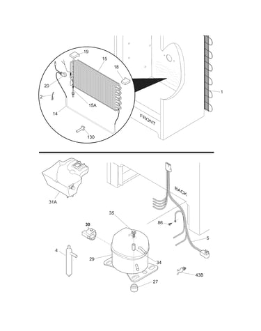 System
