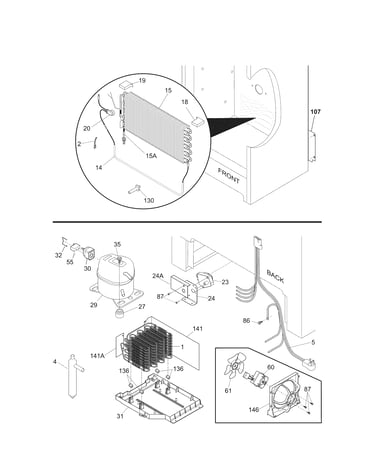 System