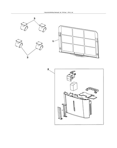 Recommended spare parts