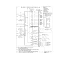 Frigidaire LGEF304DKFA wiring diagram diagram