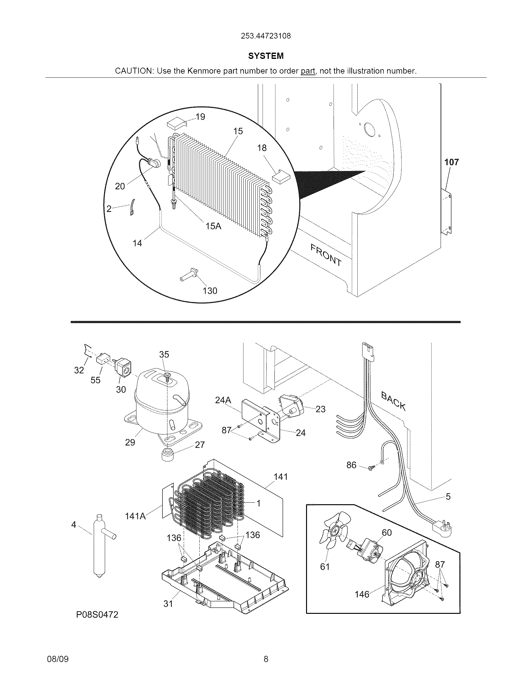 System
