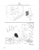 System