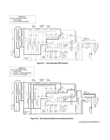 Wiring schematic