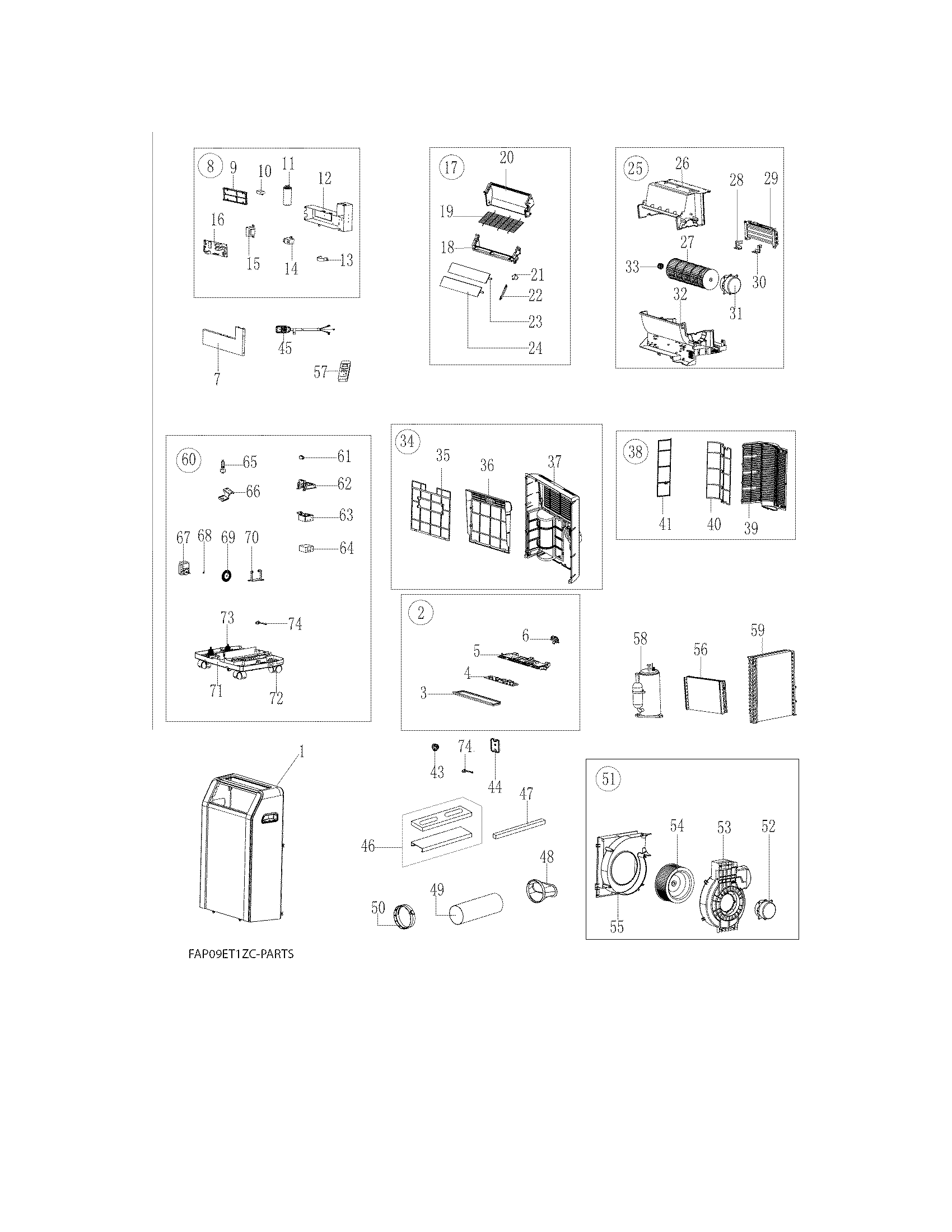 Recommended spare parts