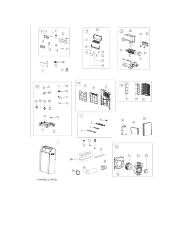 Recommended spare parts