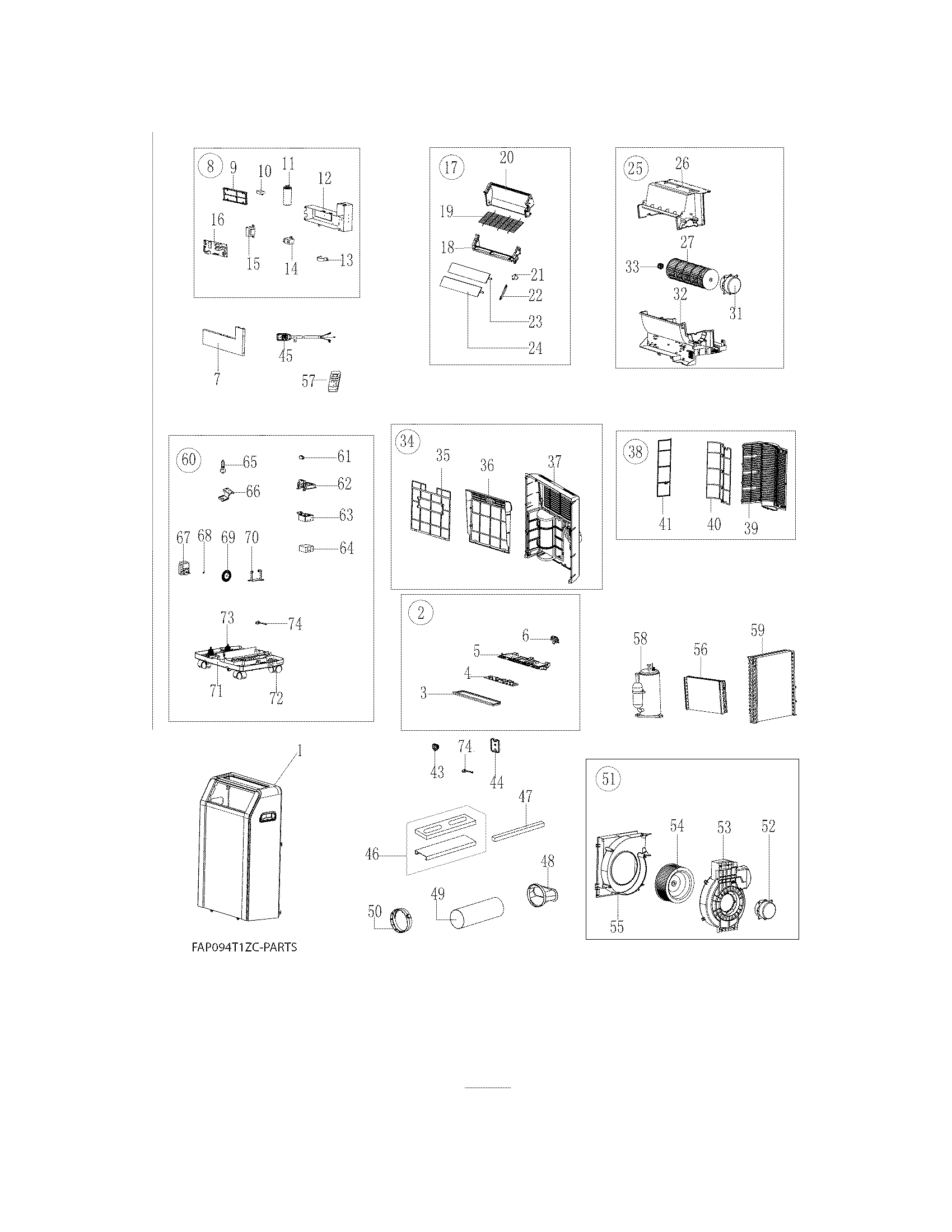 Recommemded spare parts