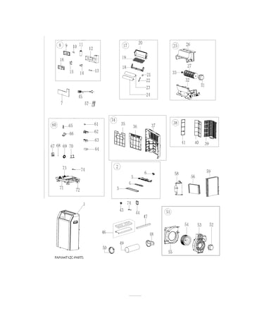 Recommemded spare parts