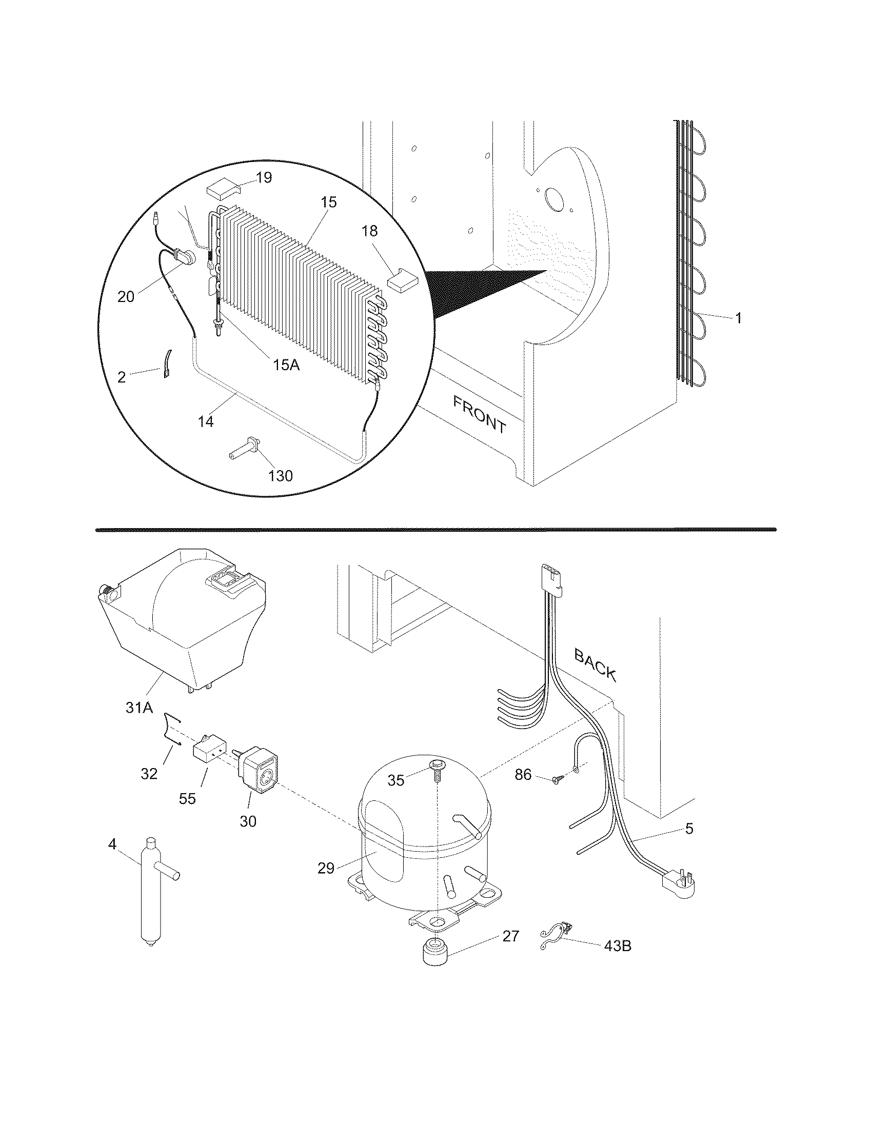 System