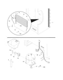 System