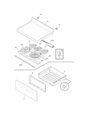 Top/drawer