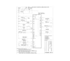 Frigidaire FPMC2785KFA wiring diagram diagram