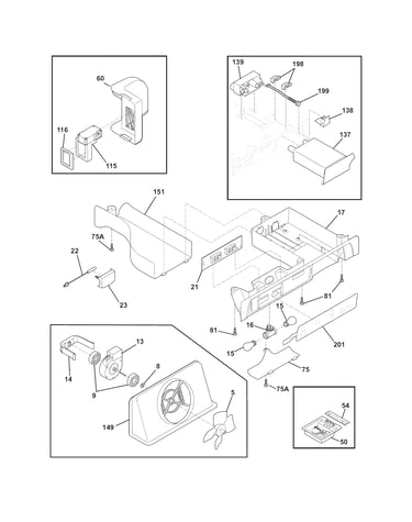 Controls