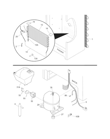 System