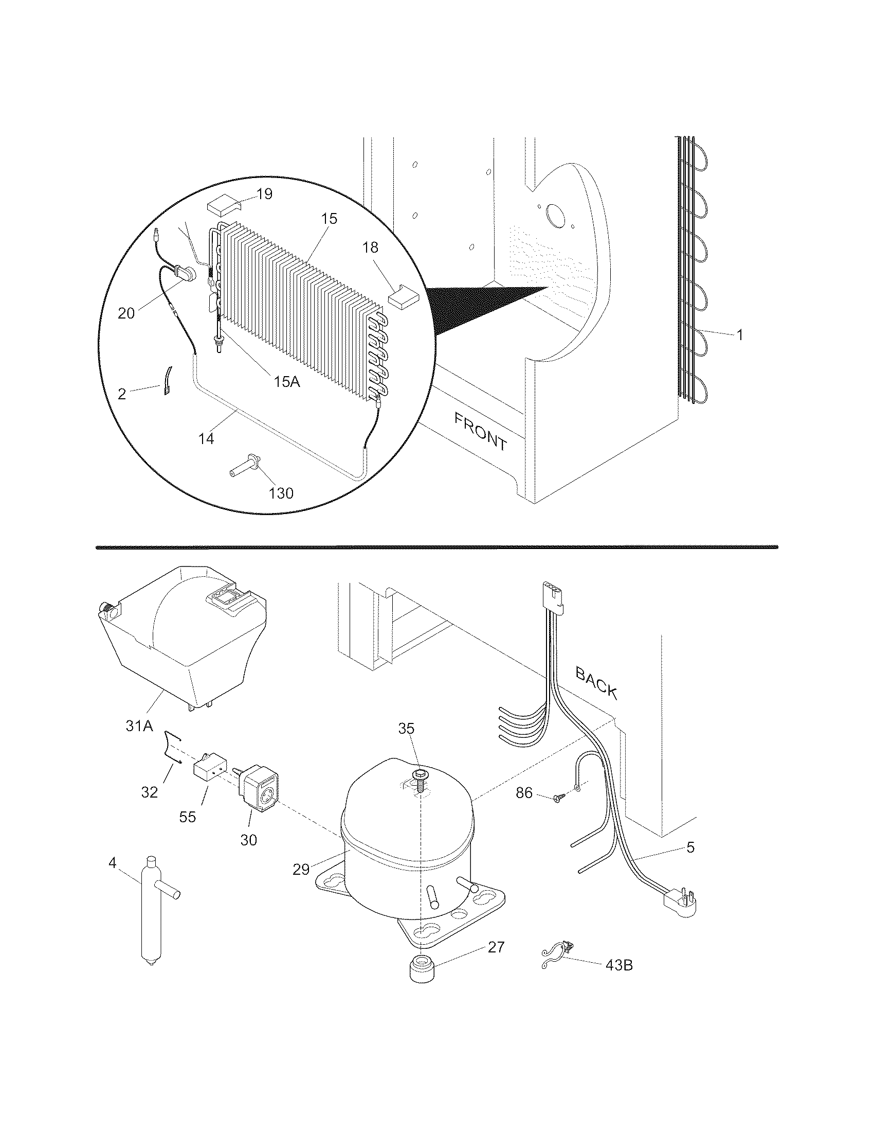 System