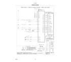 Kenmore Elite 79098029801 wiring diagram diagram