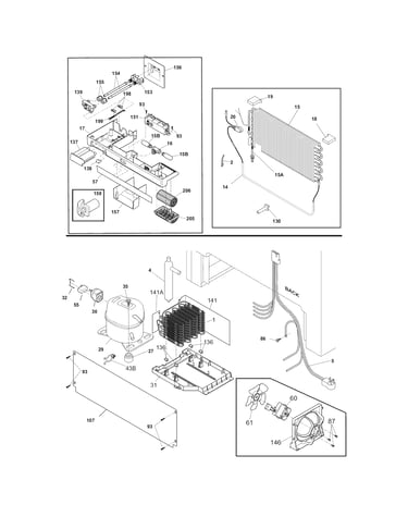 System