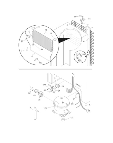 System
