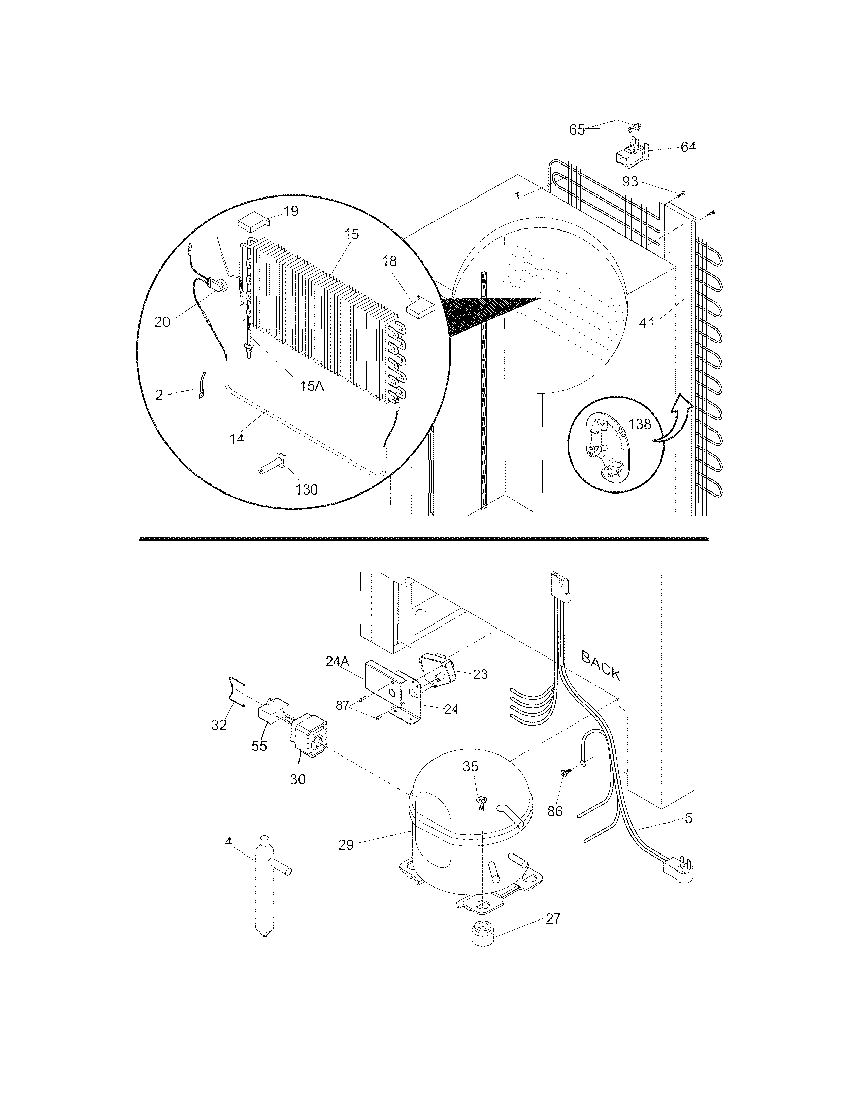 System