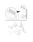 System