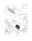 System