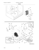 System